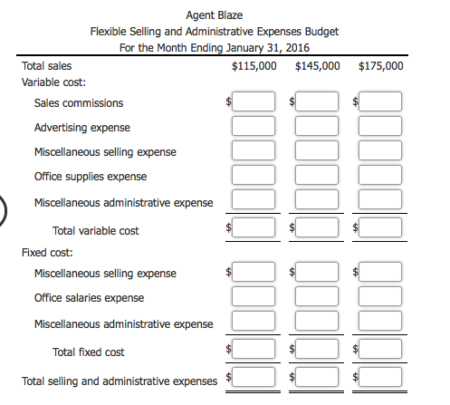 Solved Flexible Budget for Selling and Administrative | Chegg.com