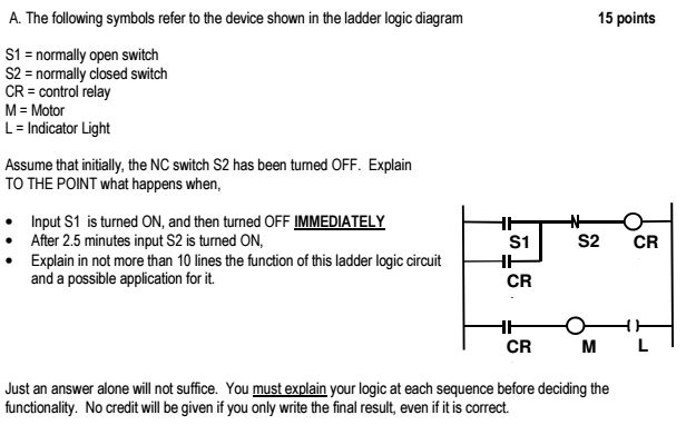 Normally Open Switch Symbol