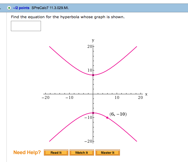 Solved: Find The Equation For The Hyperbola Whose Graph Is... | Chegg.com