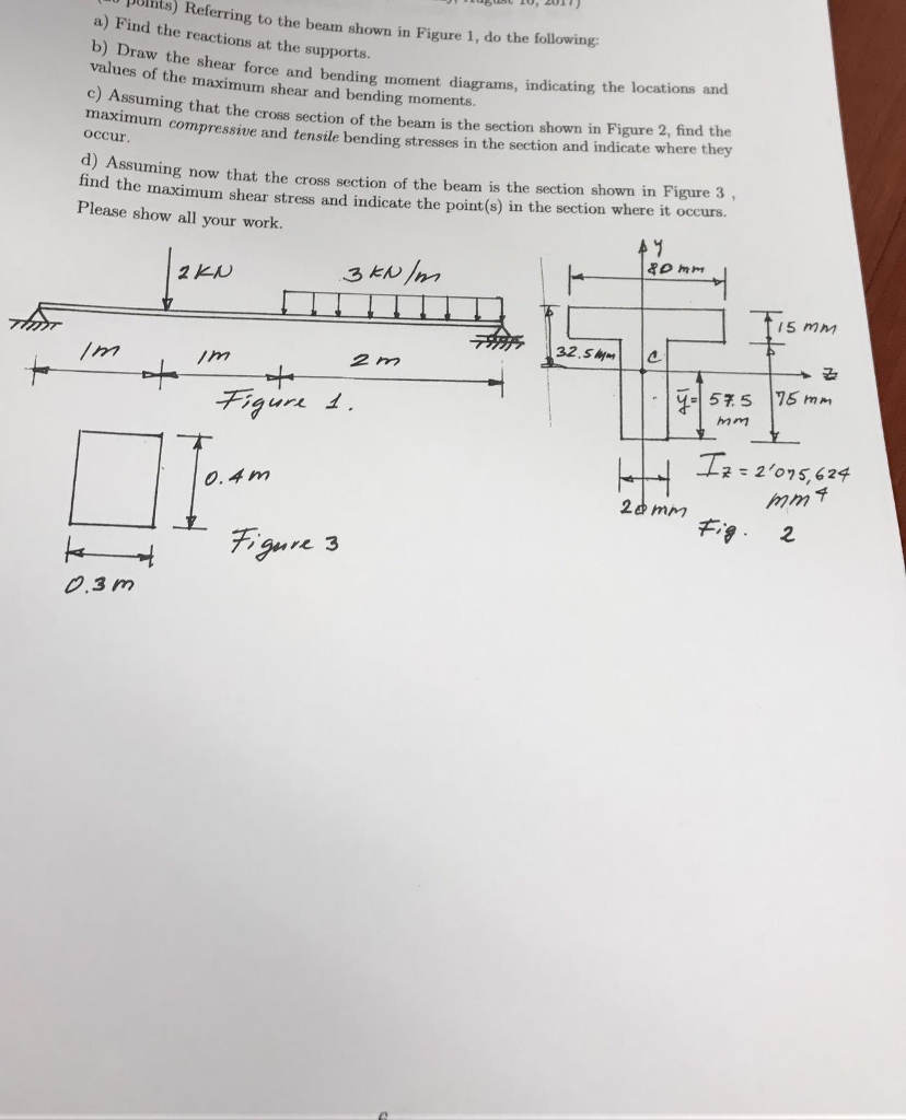Solved Referring to the beam shown in Figure 1, do the | Chegg.com