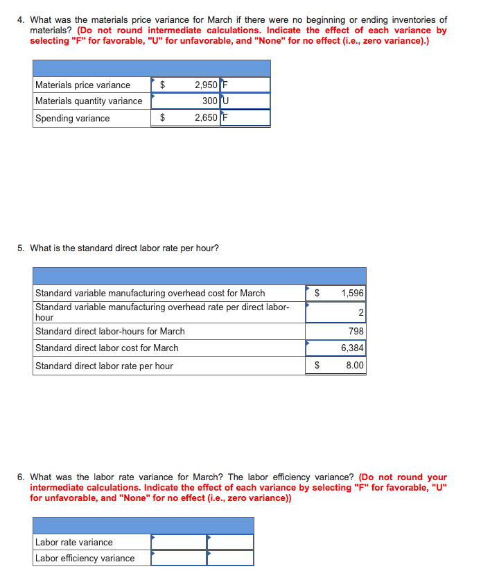 Solved Highland Company produces a lightweight backpack that | Chegg.com