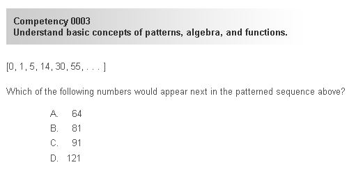 Solved Understand basic concepts of patterns, algebra, and | Chegg.com