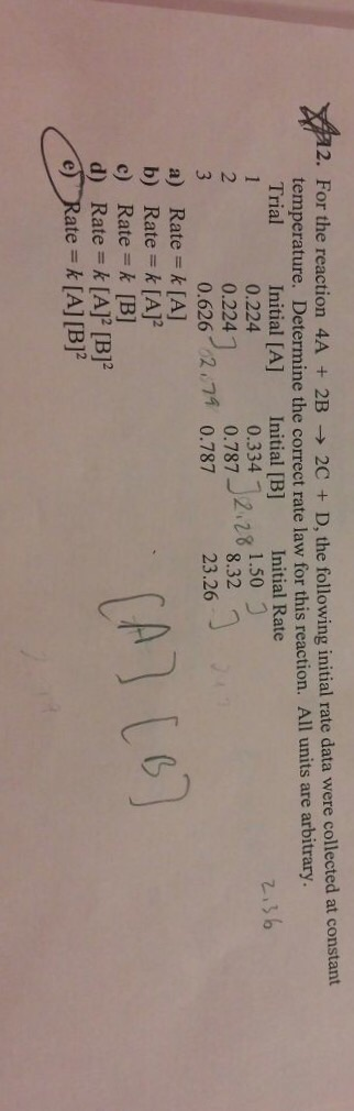 Solved For the reaction 4A + 2B 2C + D, the following | Chegg.com