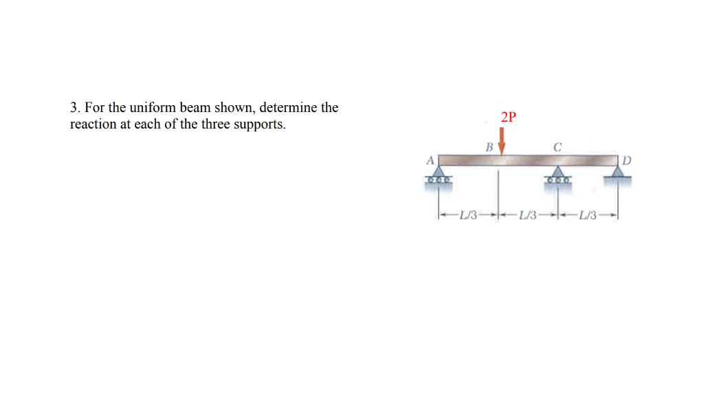Solved 3. For the uniform beam shown, determine the reaction