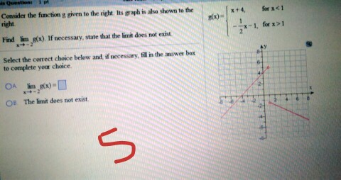 Solved Consider the function g given to the right. Its graph | Chegg.com