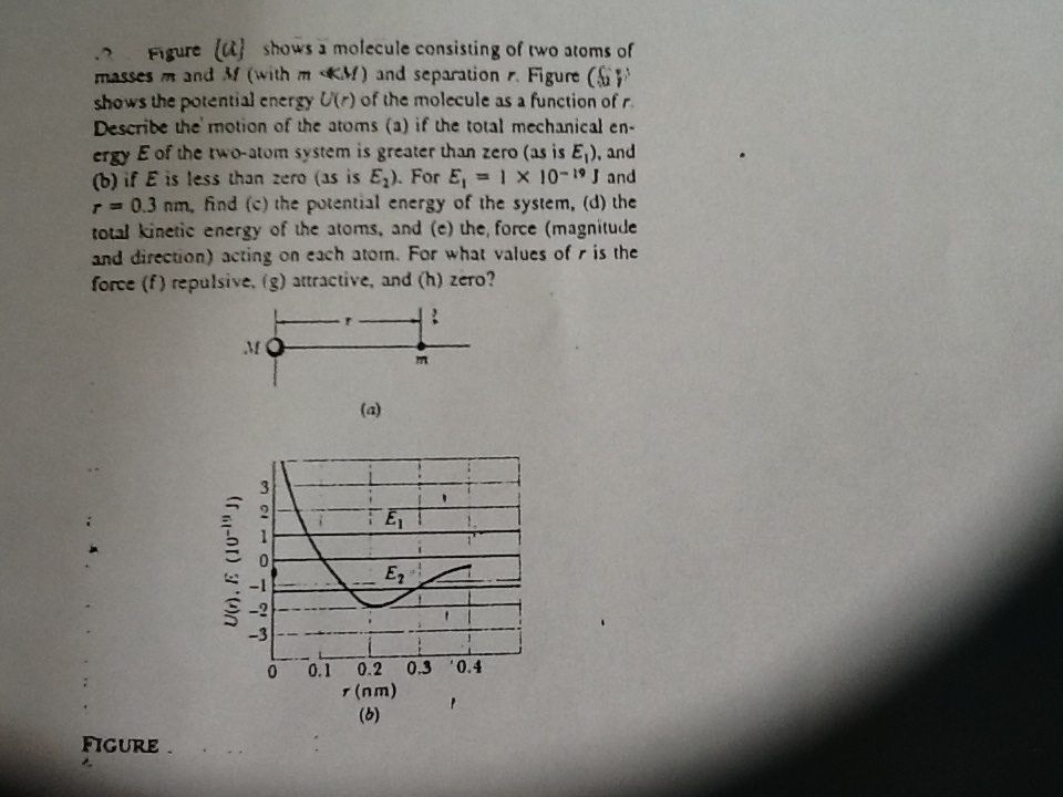 Solved Figure [a] shows a molecule consisting of two atoms | Chegg.com