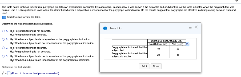 solved-the-table-below-includes-results-from-polygraph-lie-chegg