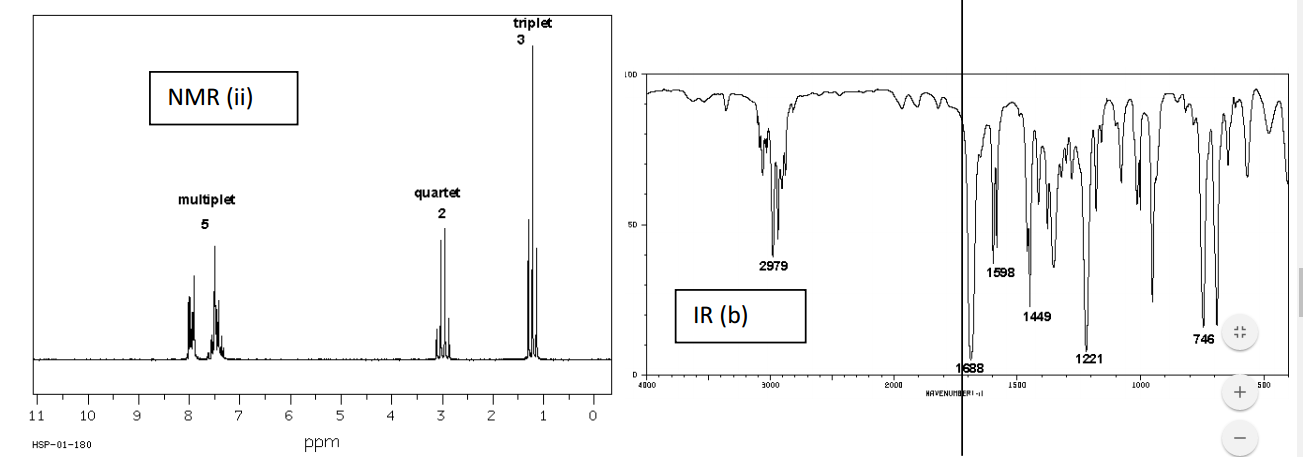 Solved 10) Match the H-NMR and IR spectra to the following | Chegg.com