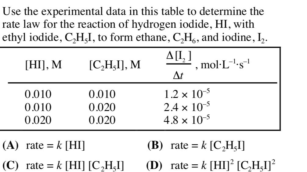 Solved Use the experimental data in this table to determine