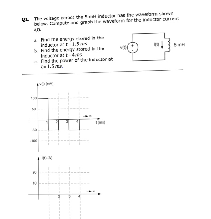 Solved Remember for inductor v(t) = L*di/dt and the energy