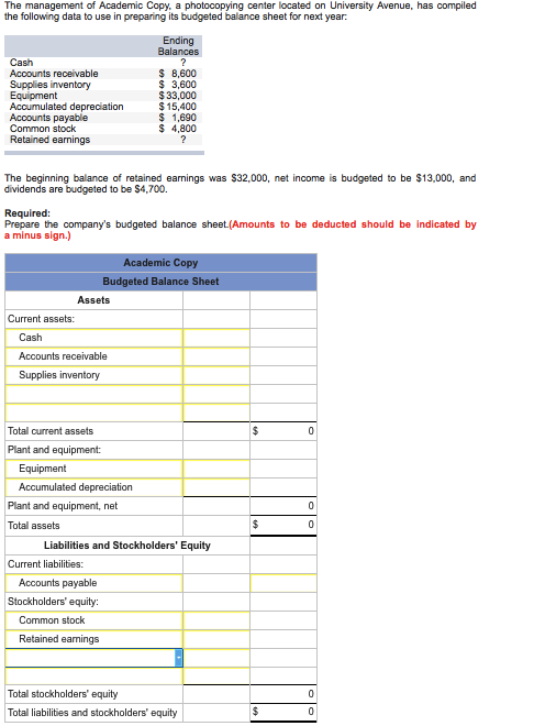 Solved The management of Academic Copy, a photocopying | Chegg.com