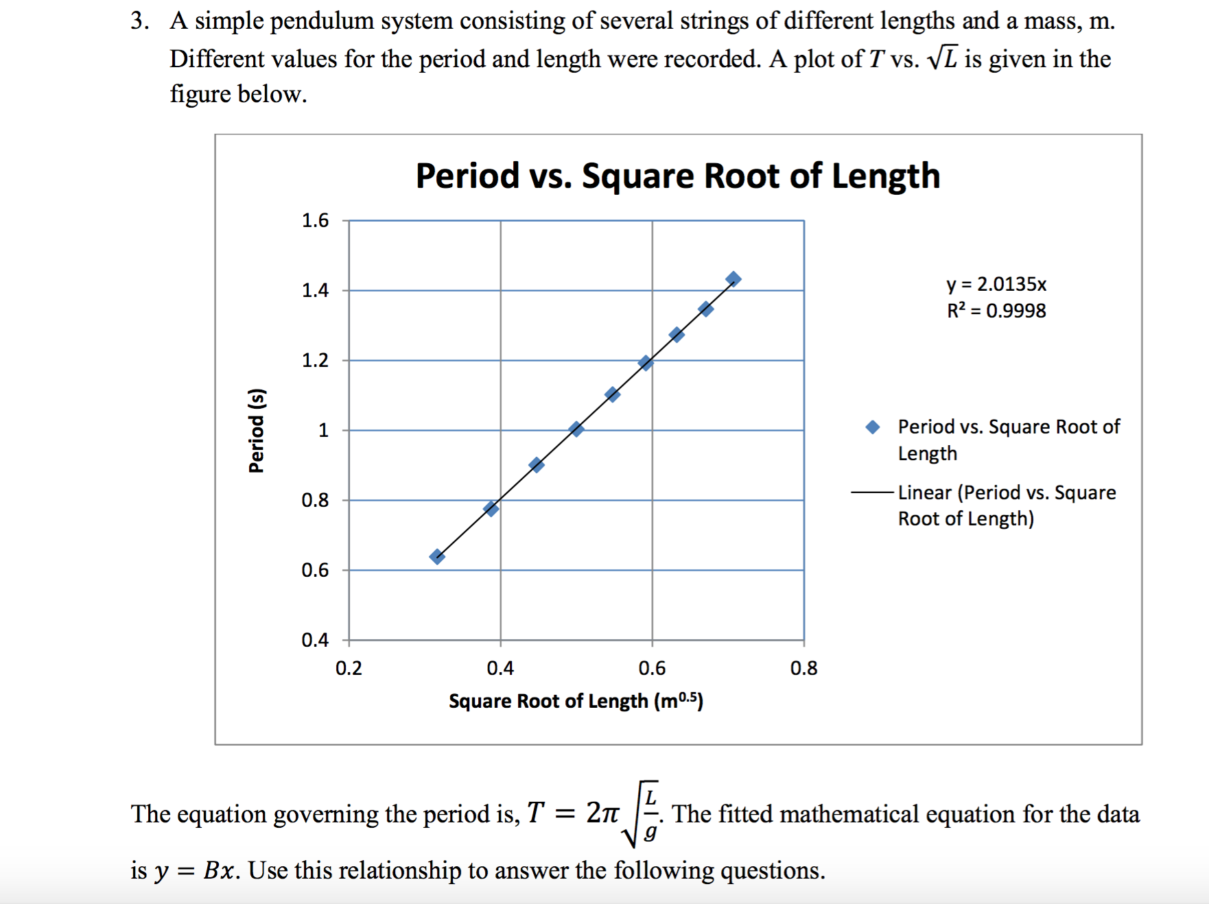 solved-a-simple-pendulum-system-consisting-of-several-chegg