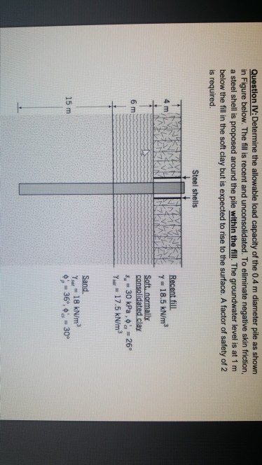 Solved Question IV:Determine the allowable load capacity of | Chegg.com
