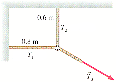 Three Ropes Triangle Solved The three ropes in the figure are tied to a small, | Chegg.com
