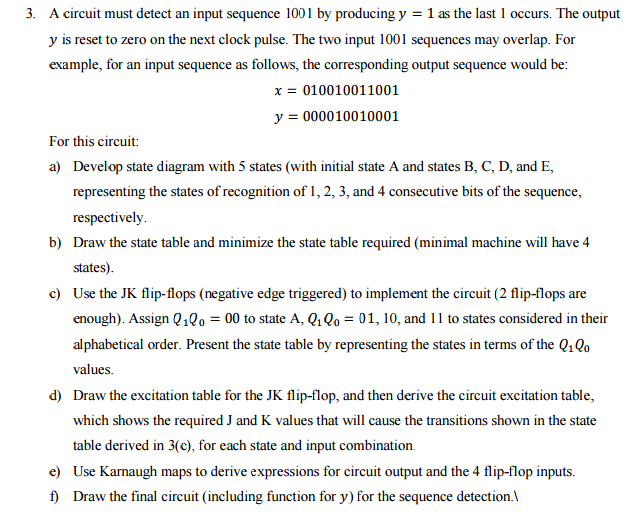 Solved A circuit must detect an input sequence 1001 by | Chegg.com