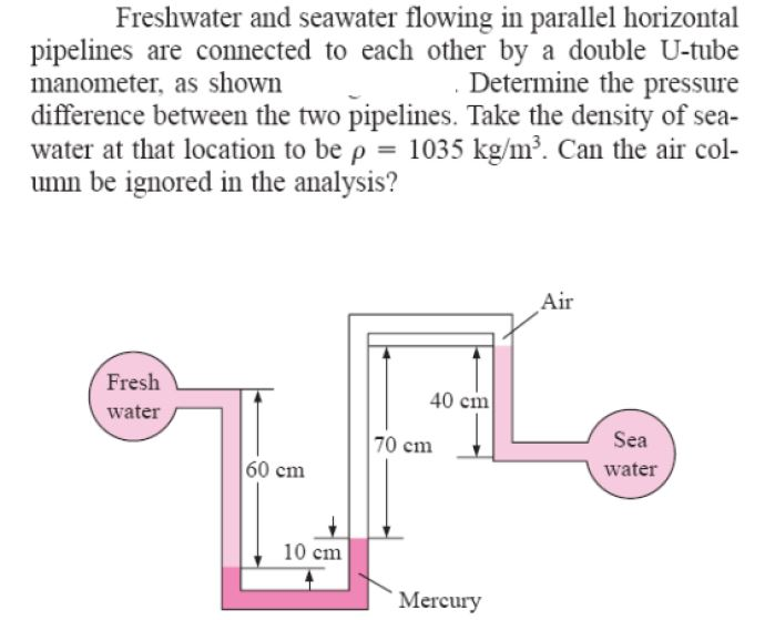 solved-freshwater-and-seawater-flowing-in-parallel-chegg