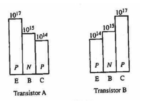 pnp vs npn bjt pnp vs npn bjt