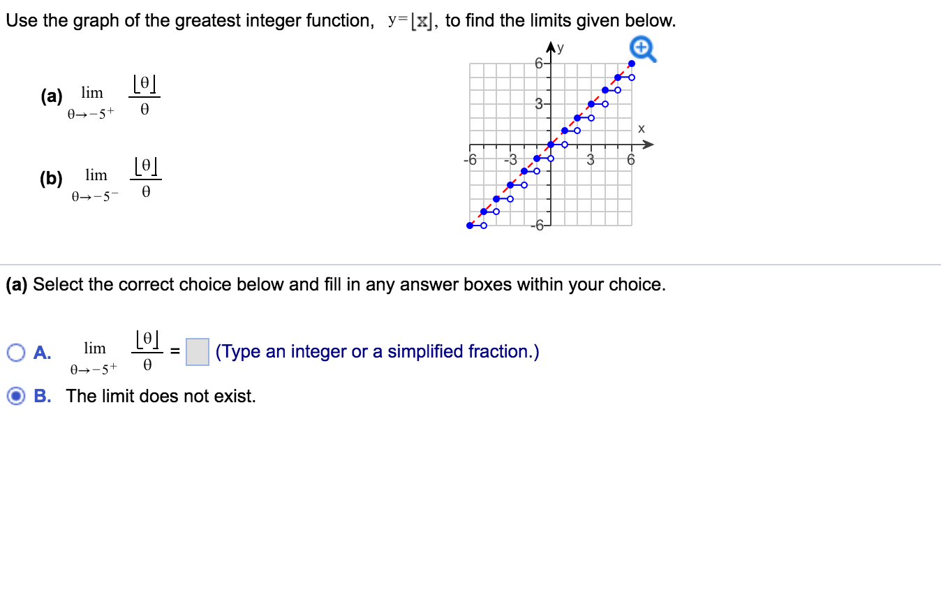 solved-use-the-graph-of-the-greatest-integer-function-y-chegg