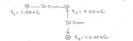 Solved Determine The Net Force And Direction Of Charges Q1 | Chegg.com