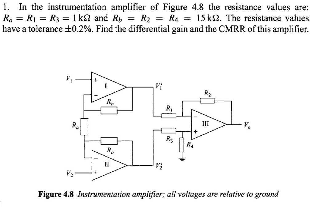 Solved 1. In the instrumentation amplifier of Figure 4.8 the
