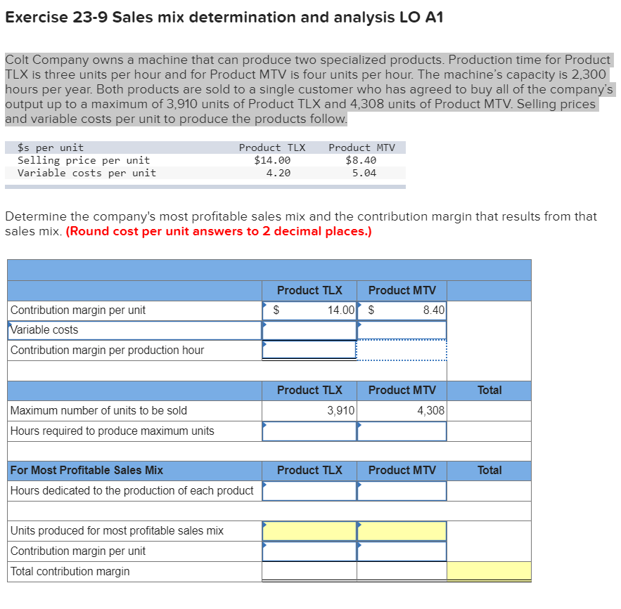 Solved Exercise 23-9 Sales mix determination and analysis LO | Chegg.com