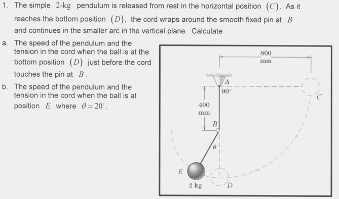 Solved The simple 2 kg pendulum is released from rest in the | Chegg.com