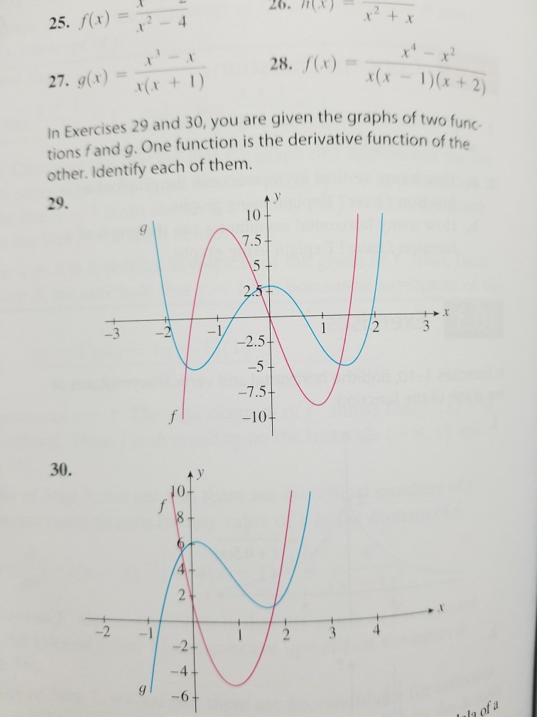 Solved you given the graph of two functions f and g. one | Chegg.com