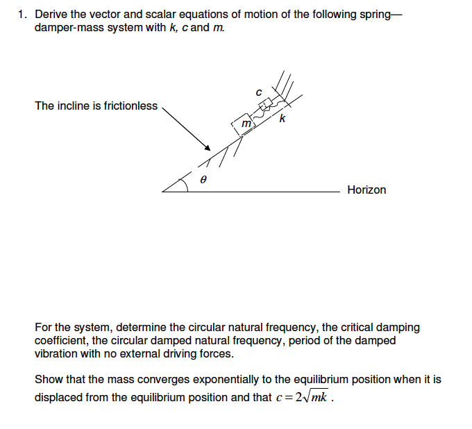 Derive the vector and scalar equations of motion of