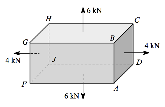 Solved The rectugular block shown in the figure is made of | Chegg.com