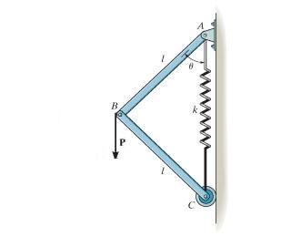 Solved If the spring has a stiffness k and an unstretched | Chegg.com