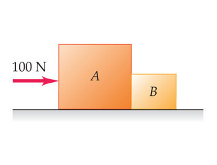 What Are The Symbols That You Placed In Box A And Box B at David Quin blog