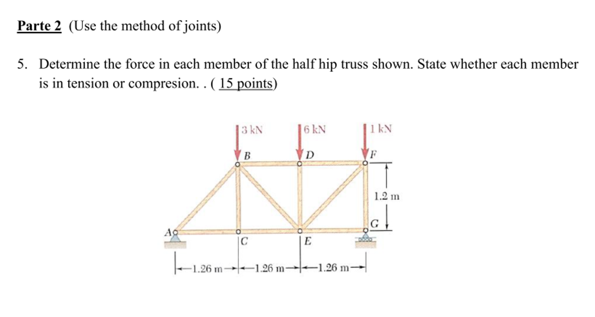 Solved Determine the force in each member of the half hip | Chegg.com