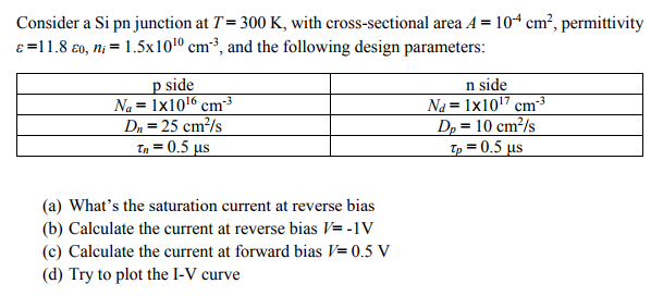 Solved Consider a Si pn junction at T= 300 K, with | Chegg.com