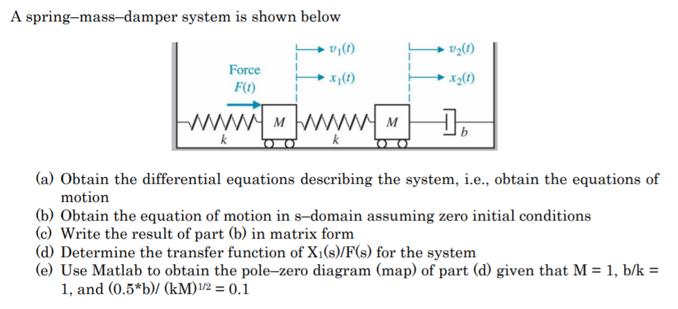 Solved A Spring Mass Damper System Is Shown Below Obtain The