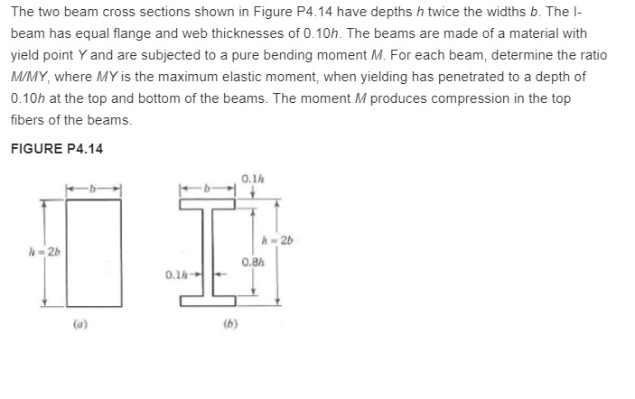 Solved The two beam cross sections shown in Figure P4.14 | Chegg.com