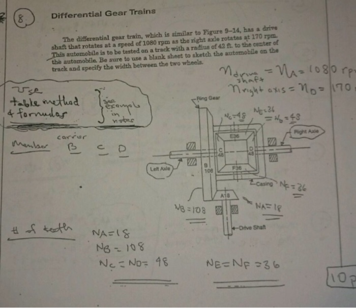 Solved Differential Gear Trains. The differential gear