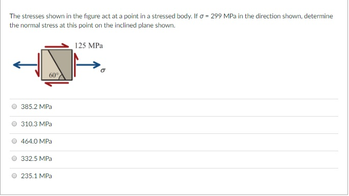 Solved The stresses shown in the figure act at a point in a | Chegg.com