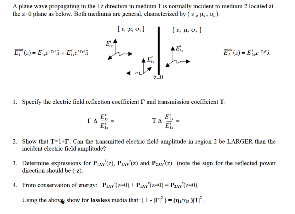 Solved A plane wave propagating in the +z direction in | Chegg.com