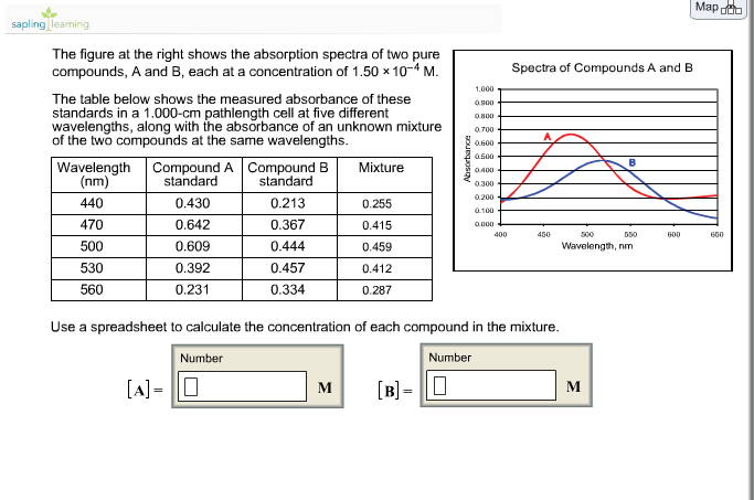 Solved The Figure At The Right Shows The Absorption Spectra | Chegg.com