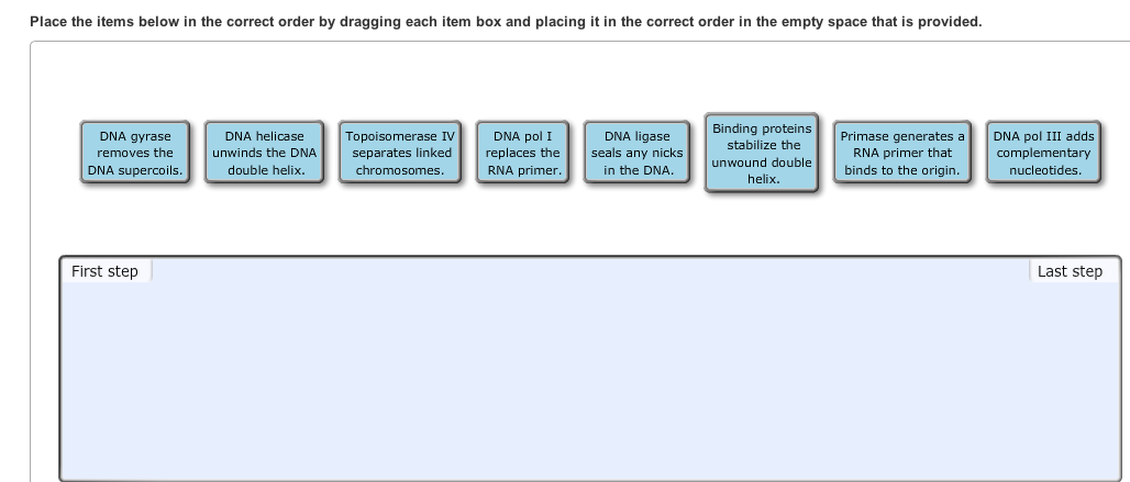 Solved Place the items below in the correct order by | Chegg.com