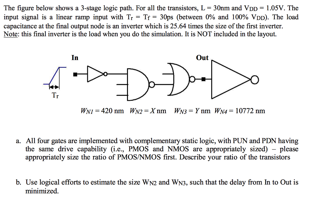 The figure below shows a 3stage logic path. For all
