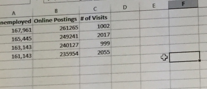 spss-annotated-output-regression-analysis-idre-stats