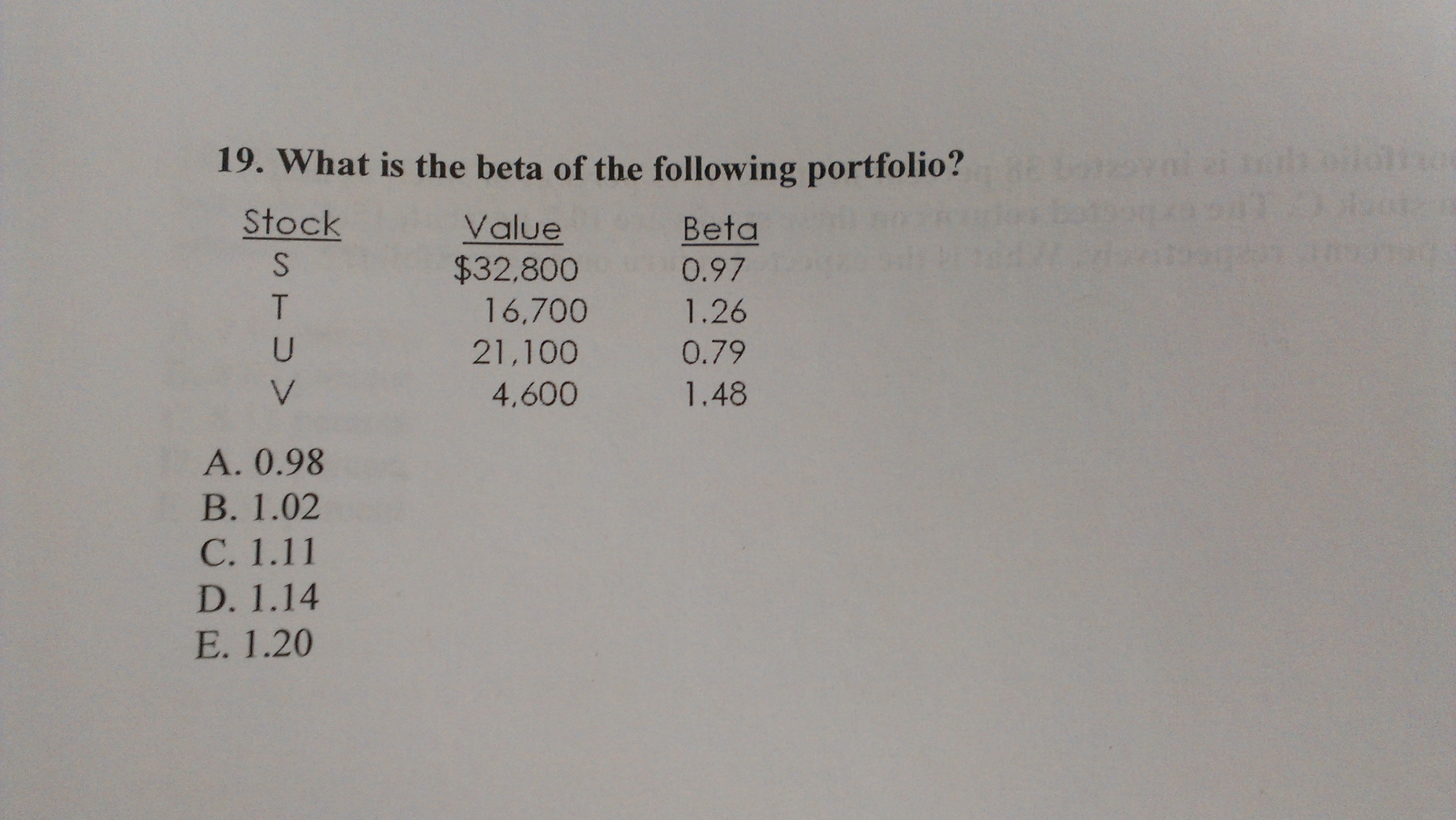 Solved What is the beta of the following portfolio? | Chegg.com