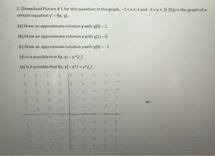 Solved (Download Picture # 1 for this question; in the | Chegg.com