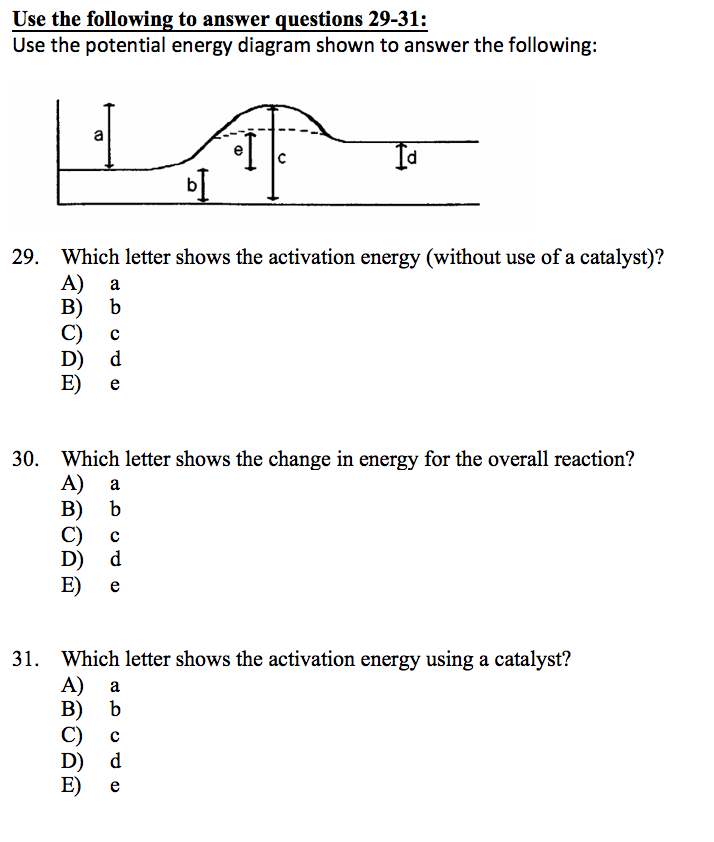 Solved: Use The Potential Energy Diagram Shown To Answer T... | Chegg.com