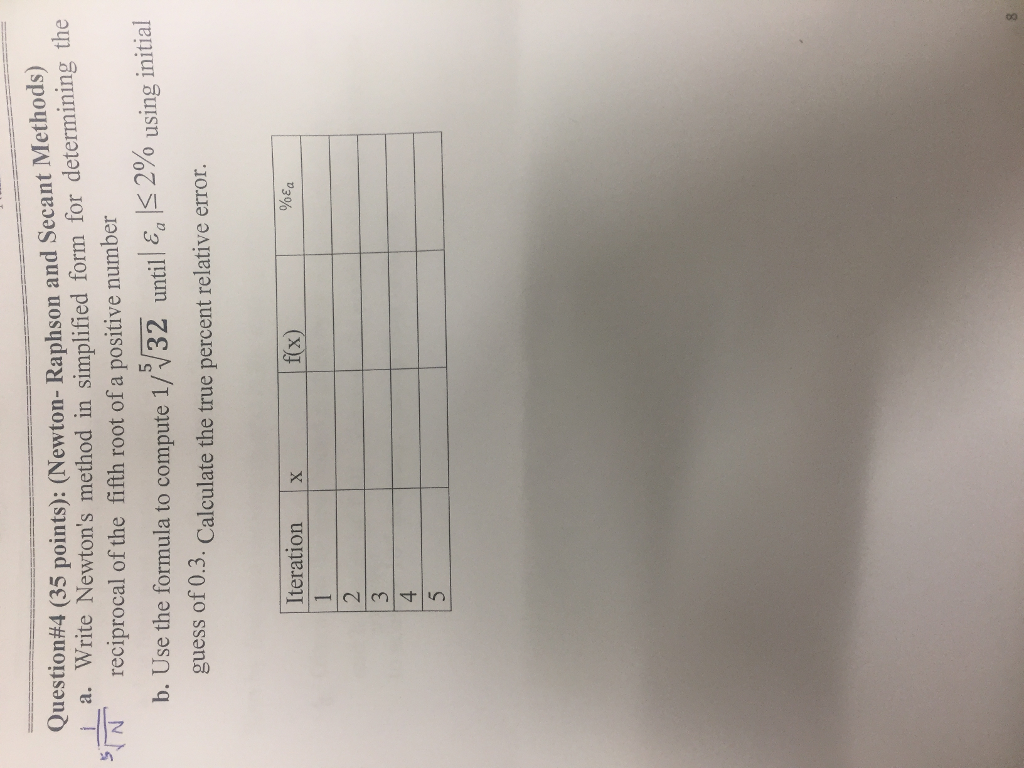 solved-write-newton-s-method-in-simplified-form-for-chegg