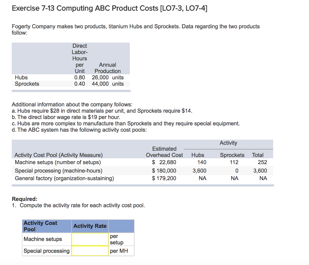 Solved Exercise 7-13 Computing ABC Product Costs ILO7-3, | Chegg.com