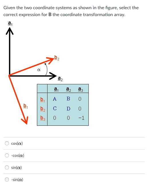 Solved Given the two coordinate systems as shown in the | Chegg.com