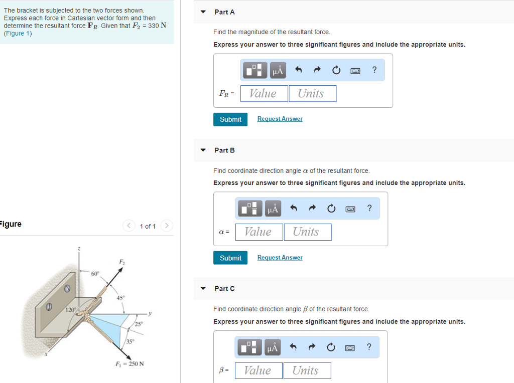 Solved Part A The bracket is subjected to the two forces | Chegg.com