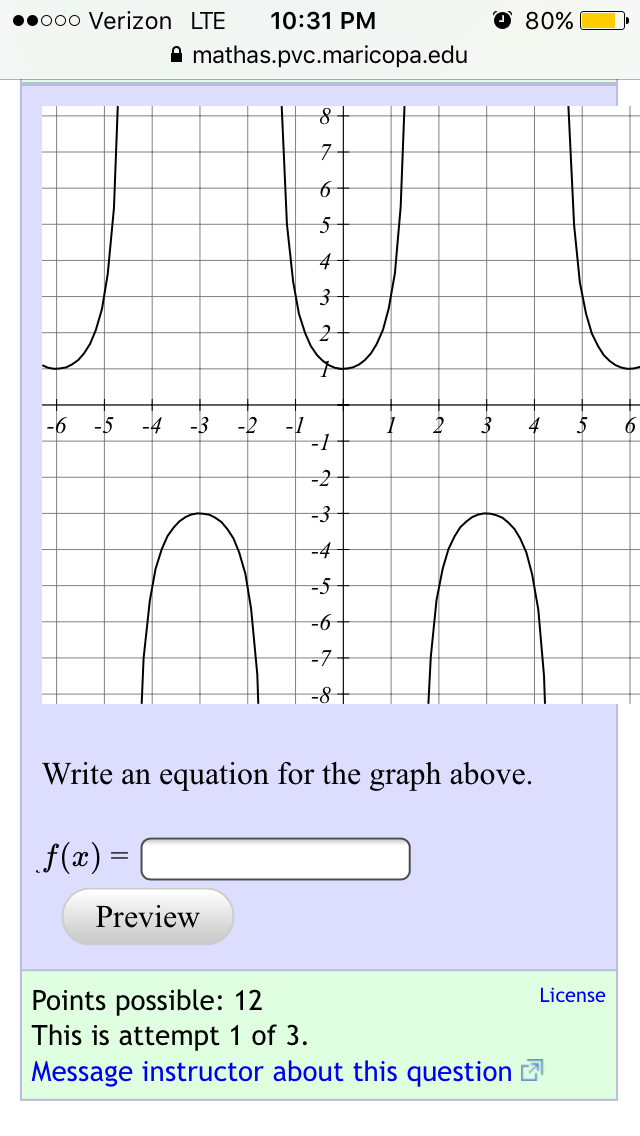 Solved Write an equation for the graph above. f(x) = | Chegg.com